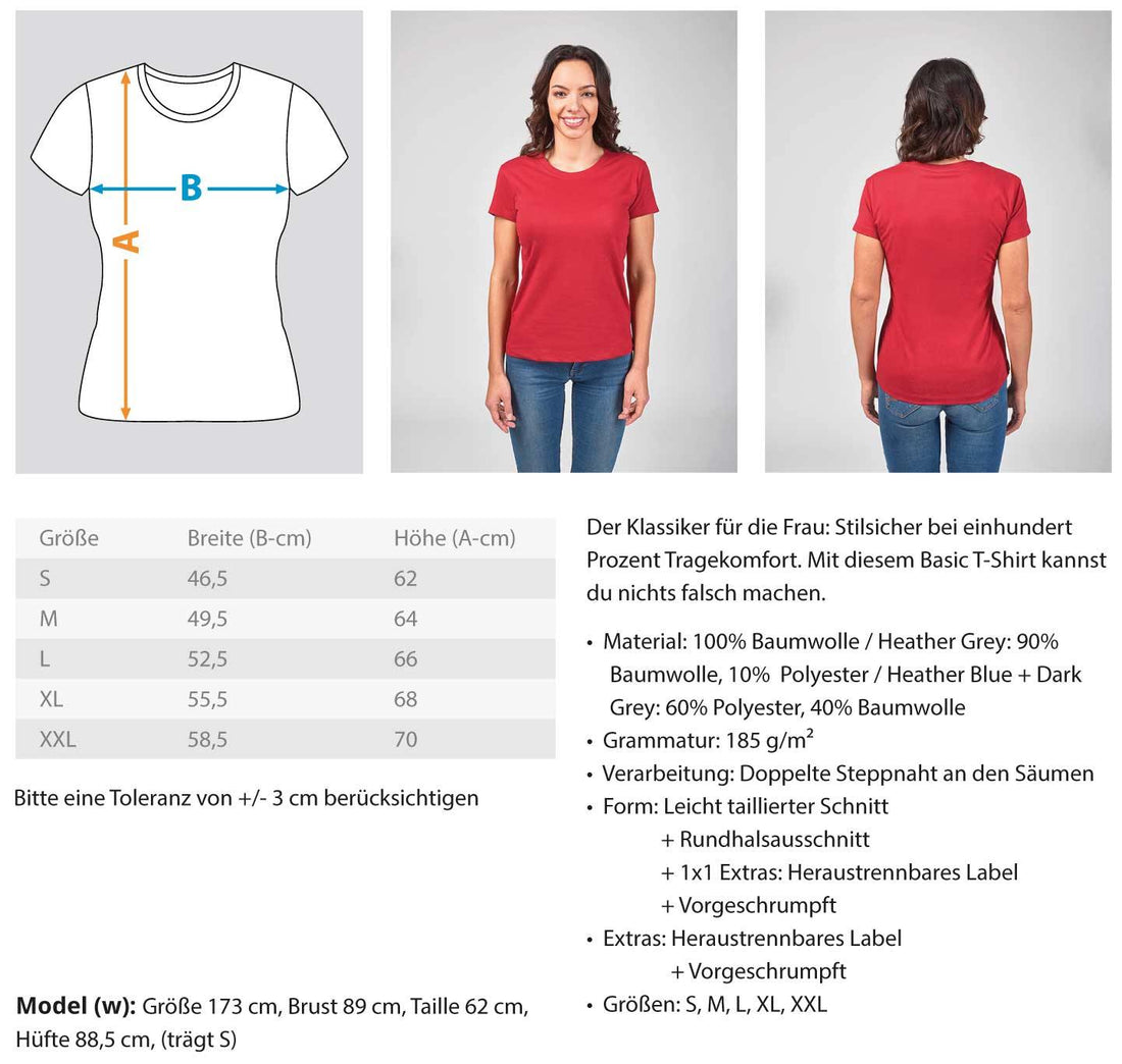 Färbt sich schwarz - Nerven - Damenshirt