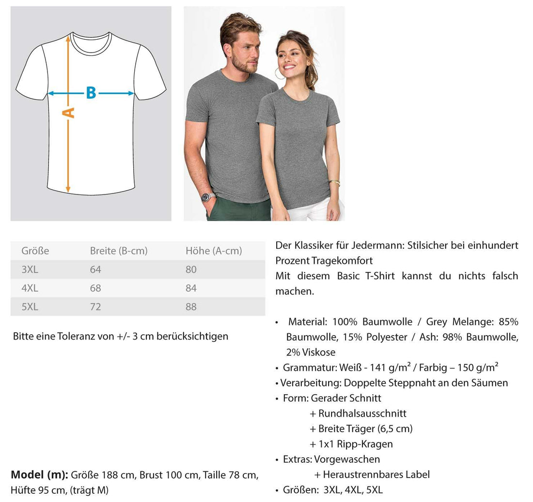 Färbt sich schwarz - Nerven - Übergrößenshirt