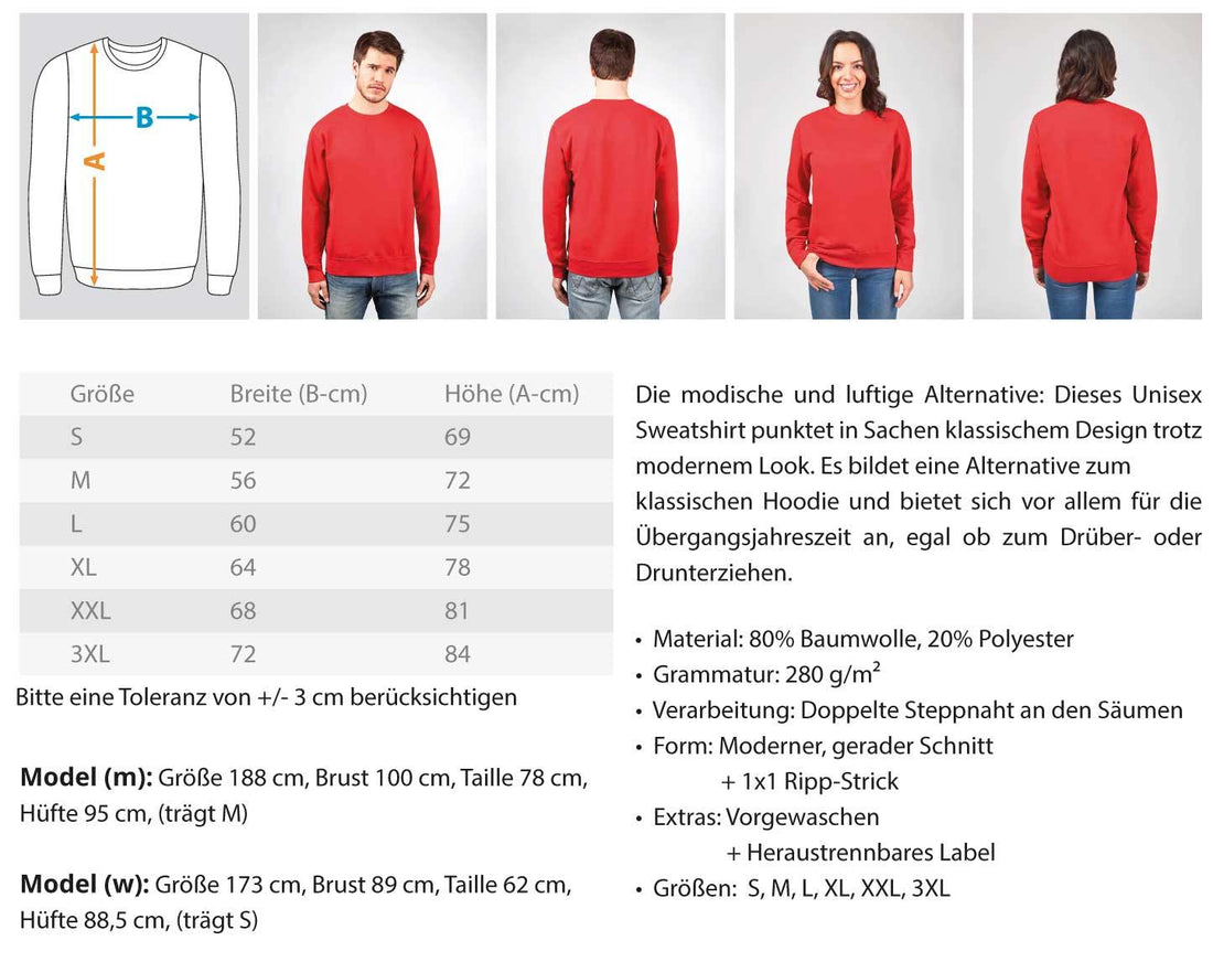 Färbt sich schwarz - Nerven - Unisex Pullover