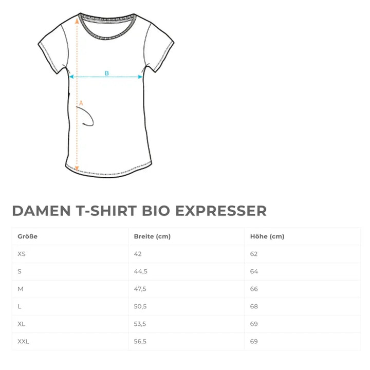 Der/Die macht das schon - T-Shirt oder Hoodie - personalisierbar mit Name - Geburtstagsgeschenk