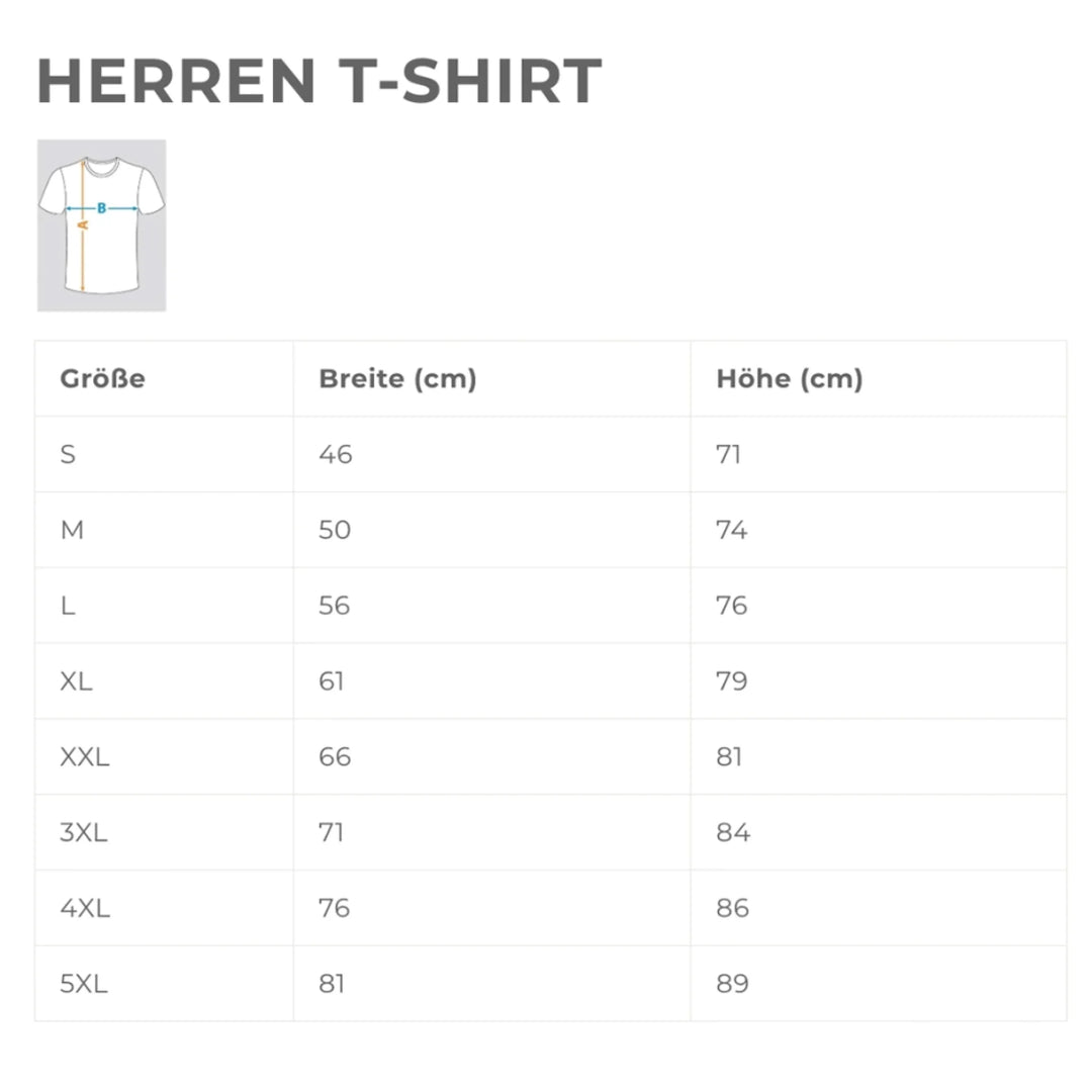 Ralle auf Malle T-Shirt - Willst du wissen, wie viel ich saufen kann? - personalisiert mit Name
